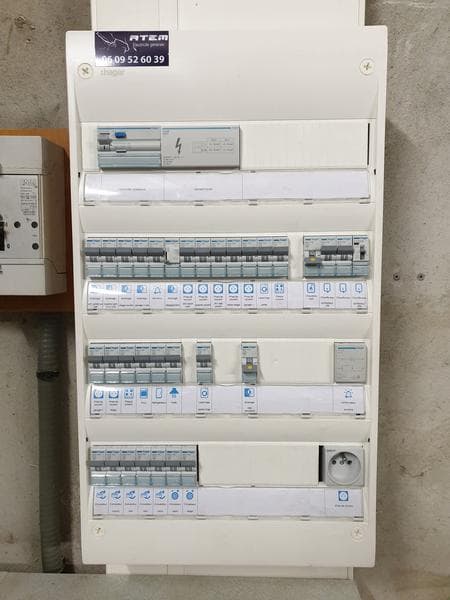 Tableau électrique Hager